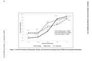 COVID-19 Fear Association with Depression, Anxiety, and Insomnia: A National Web-Based Survey on the General Population